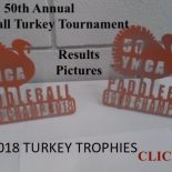 Bay City Turkey Shoot